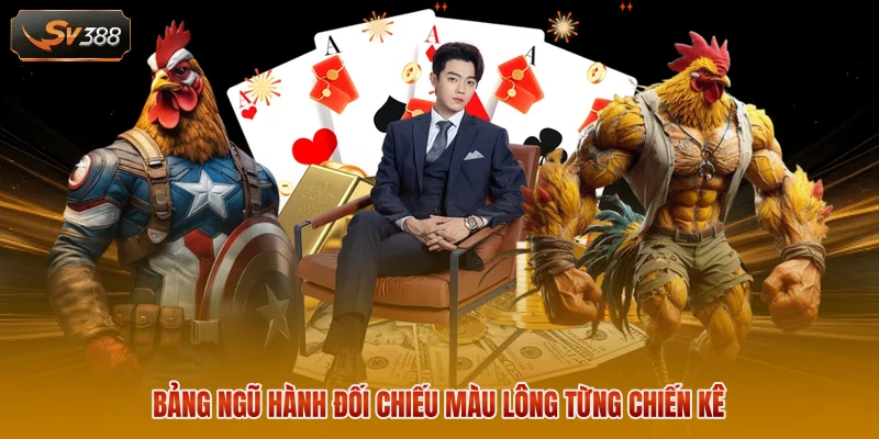 Bảng ngũ hành đối chiếu màu lông từng chiến kê