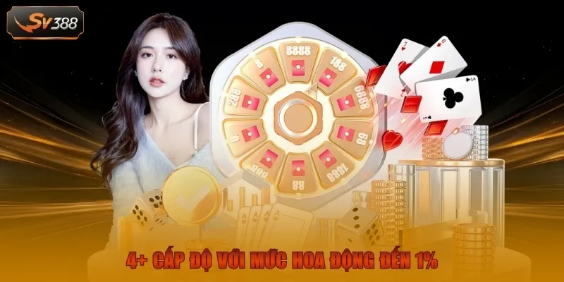 Đăng Ký Đại Lý SV388 | Cơ Hội Thu Nhập Không Giới Hạn 2 4+ Cấp độ với mức hoa động đến 1%